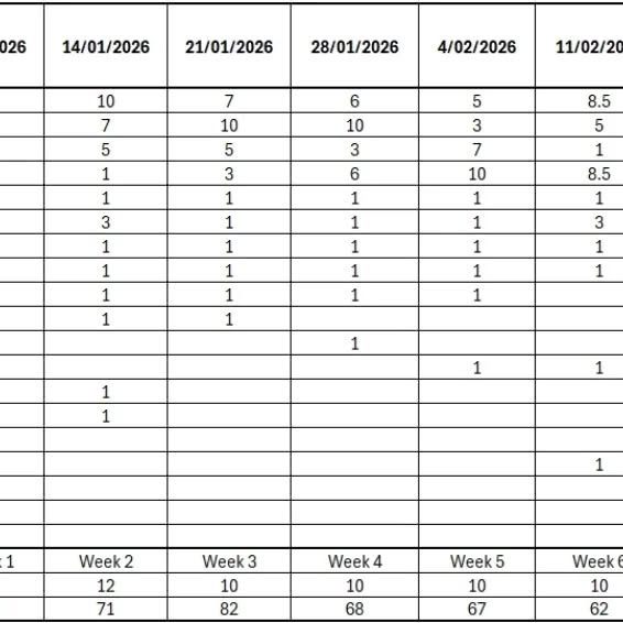 Belfield Bowling Club